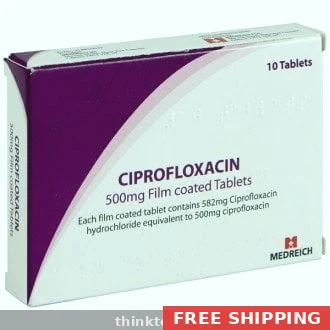 Cipro