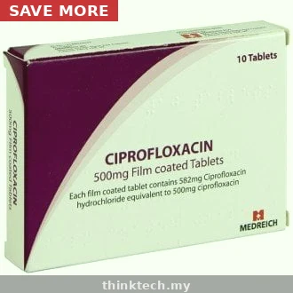 750mg Ciprofloxacin Tablets in Malaysia — Generic Cipro for Bacterial Infections