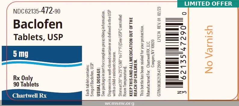 Baclofen